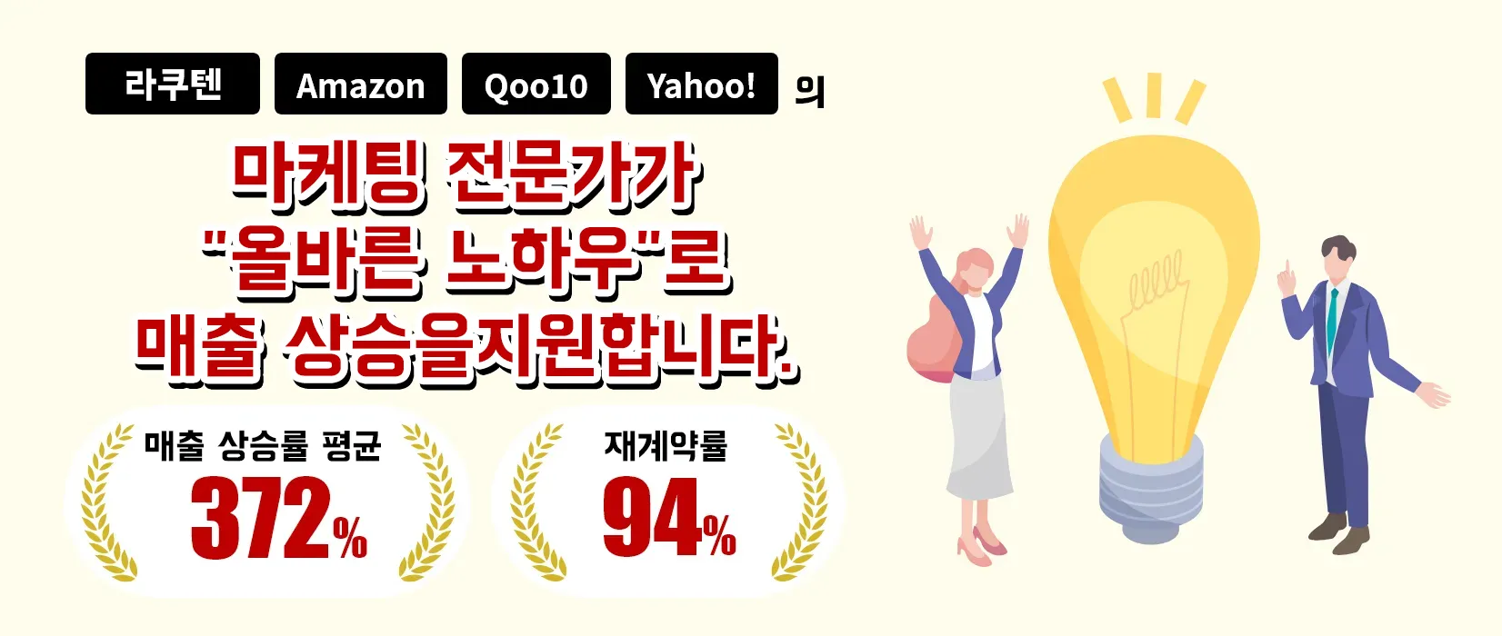 楽天市場 Amazon Yahoo!のマーケティングの専門家が正しいノウハウで売上UPを支援いたします。