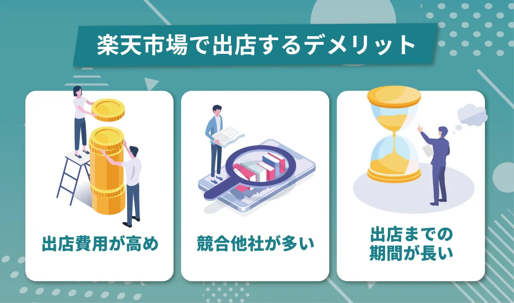 楽天市場で出店するデメリット
