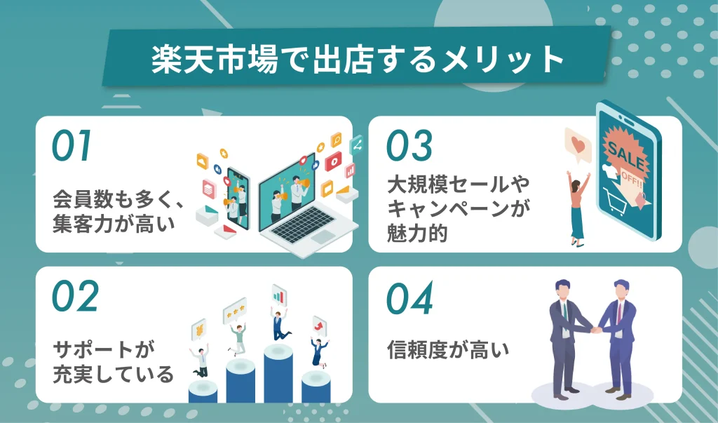 楽天市場で出店するメリット
