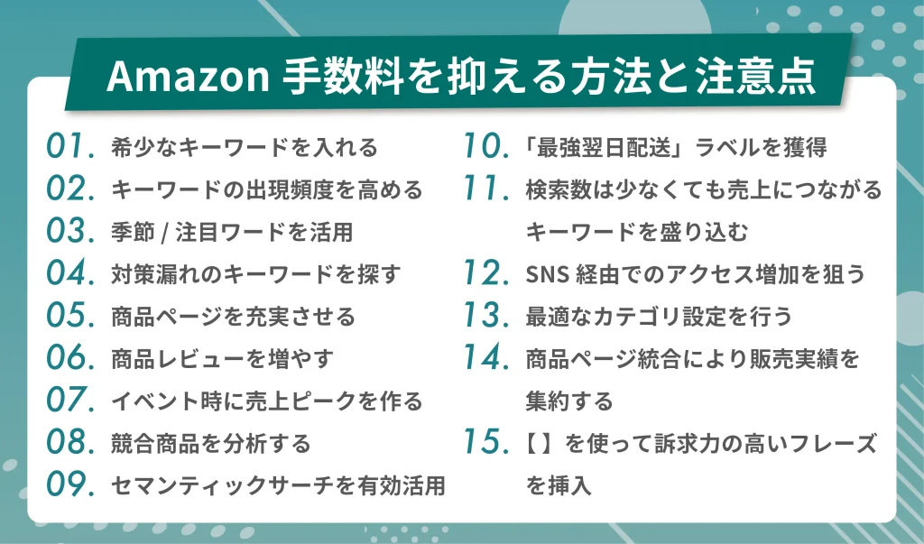 楽天SEOの具体的な対策15選
