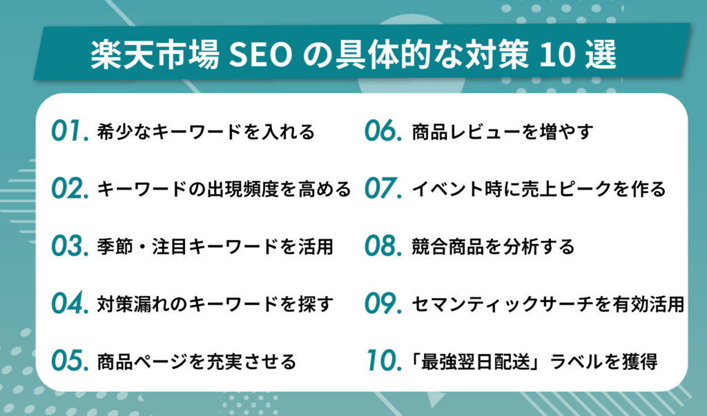 楽天市場SEOの具体的な対策10選