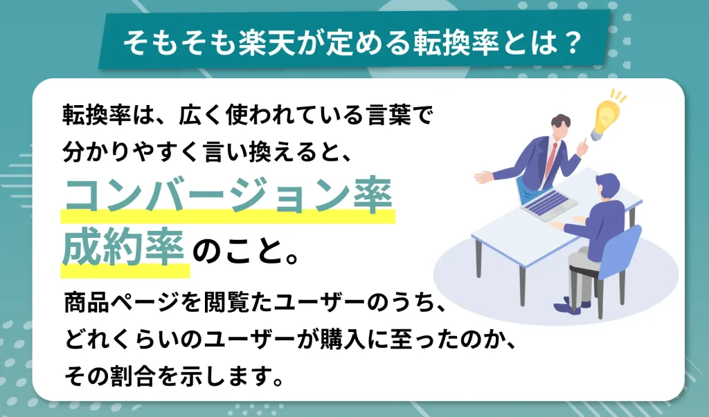 そもそも楽天が定める転換率とは？