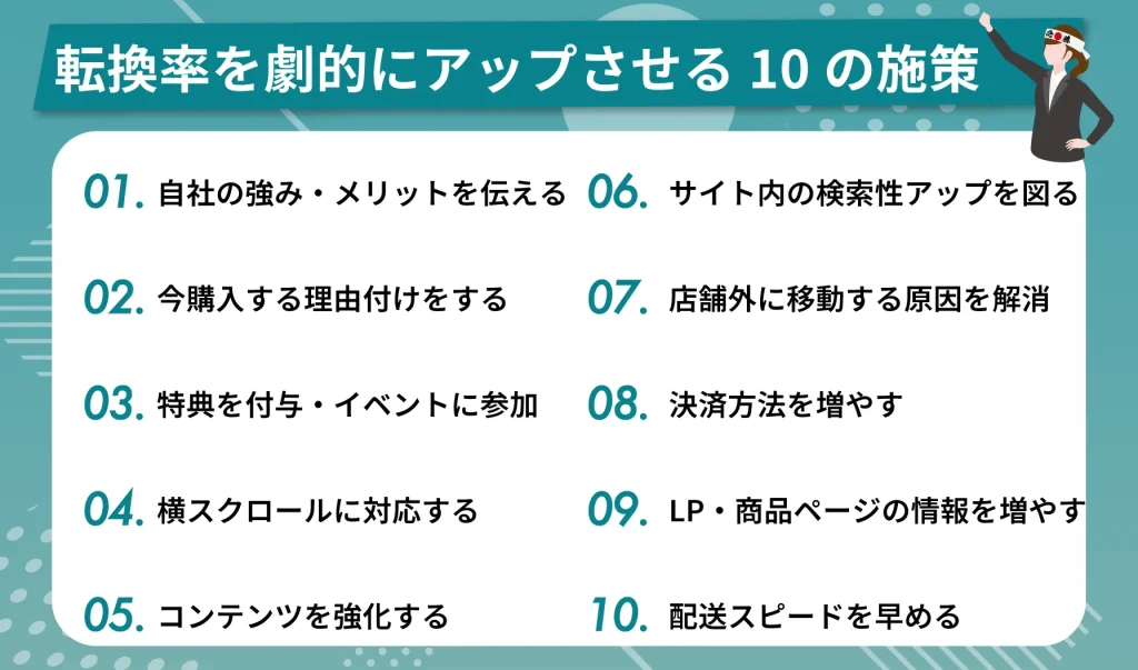 楽天の転換率を劇的にアップさせる10の施策