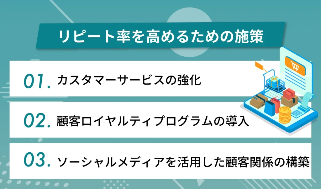 リピート率を高めるための施策