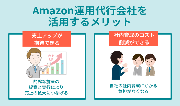 最新版】Amazonの運用代行会社厳選32選！メリットや選び方も解説 | ピュアフラット