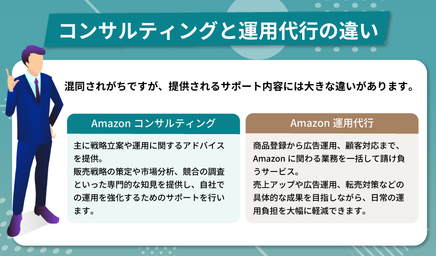 Amazonコンサルティングと運用代行の違いとは