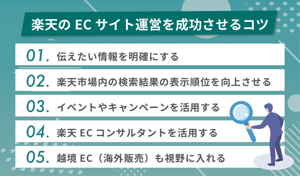 楽天のECサイト運営を成功させるコツ