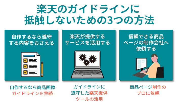 楽天のサムネイル作成には注意？ガイドラインの詳細と罰則も紹介