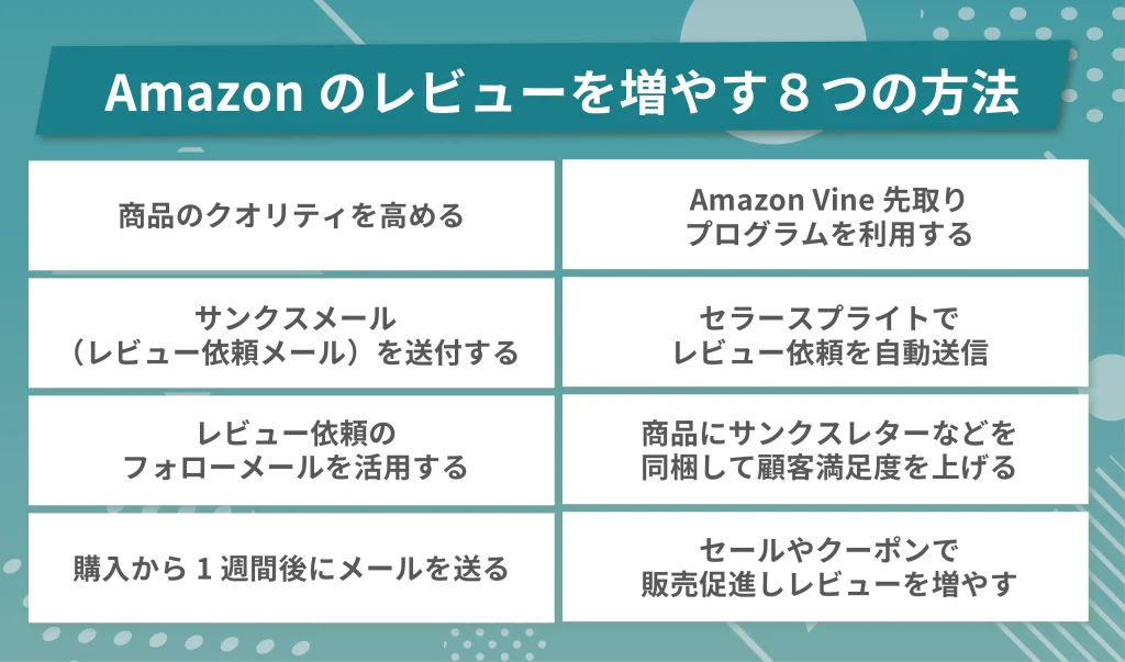 Amazonのレビューを増やす8つの方法