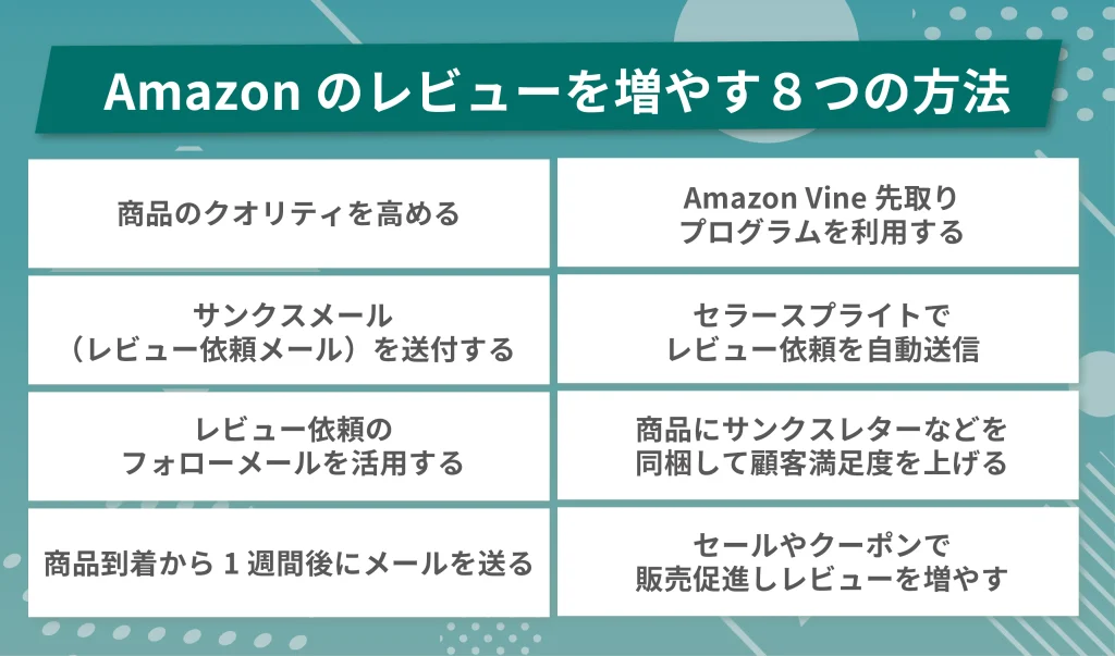 Amazonのレビューを増やす8つの方法