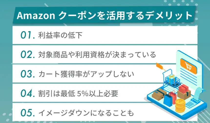 Amazonクーポンのメリットデメリットは？クーポンを活用すべき商品と方法を紹介 | ピュアフラット