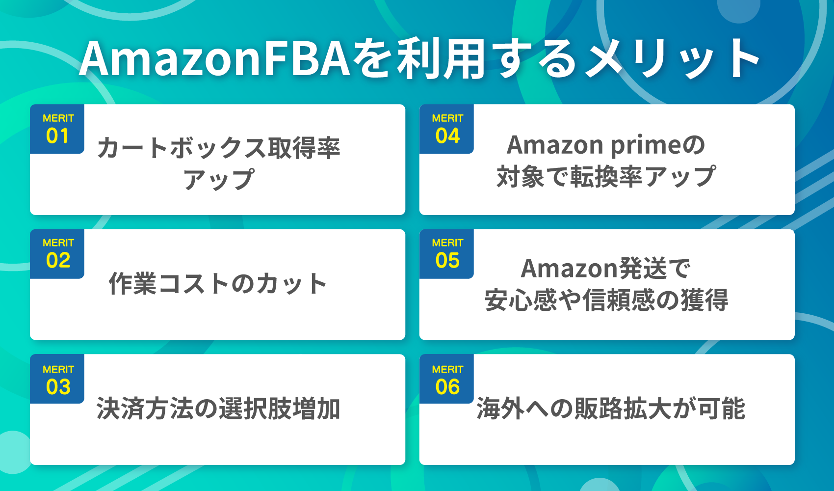 AmazonFBAを利用するメリット