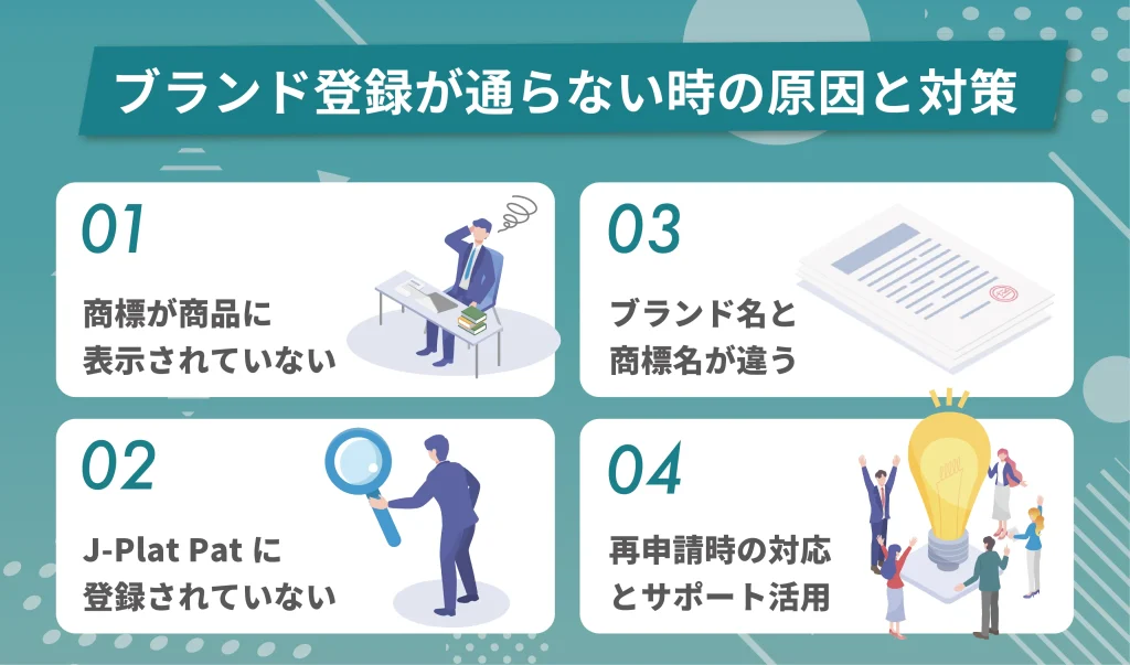 Amazonブランド登録が通らない時の原因と対策
