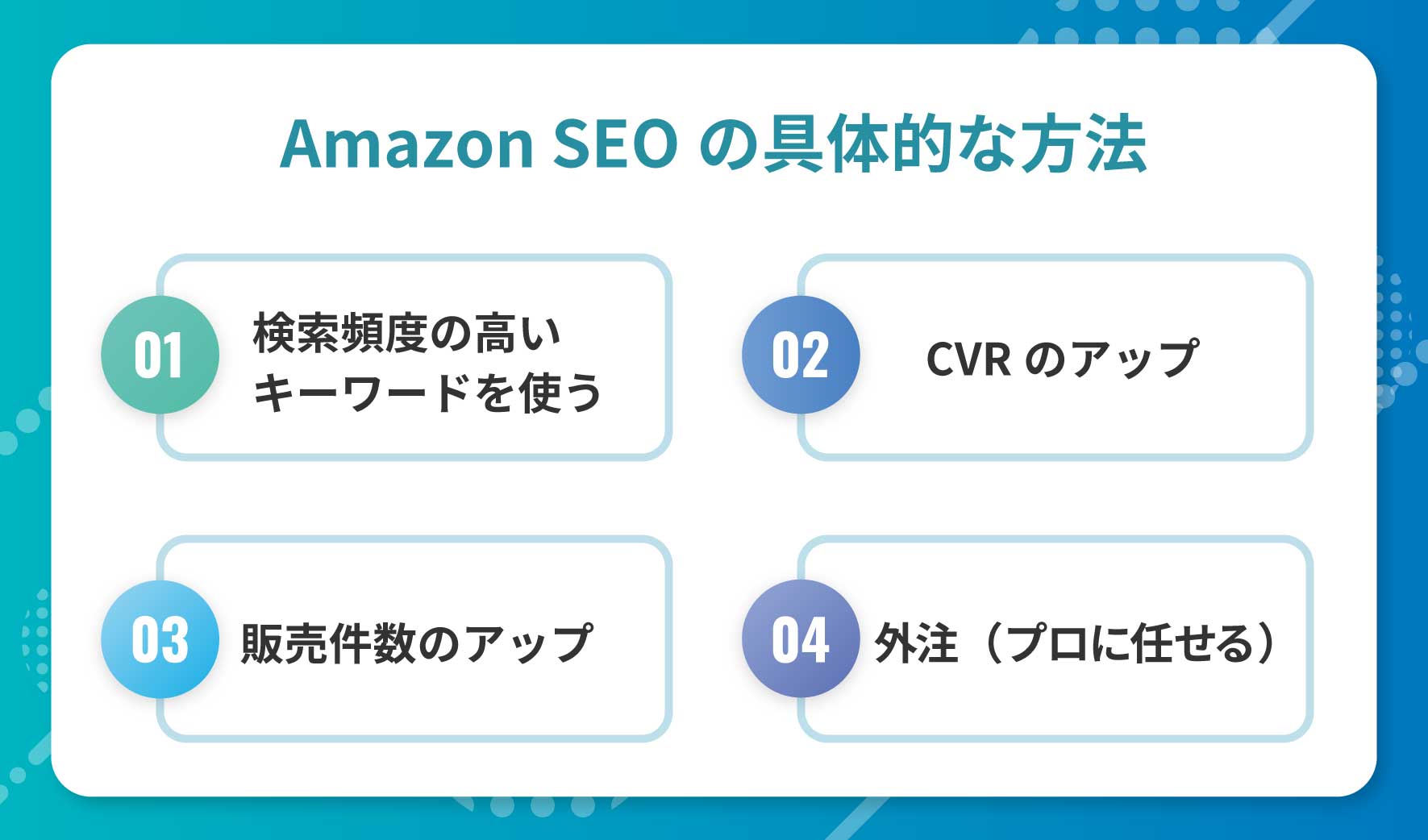 【必見】amazon Seoで検索順位と売上を大幅アップ～広告・商品・キーワードの選定～ ピュアフラット 