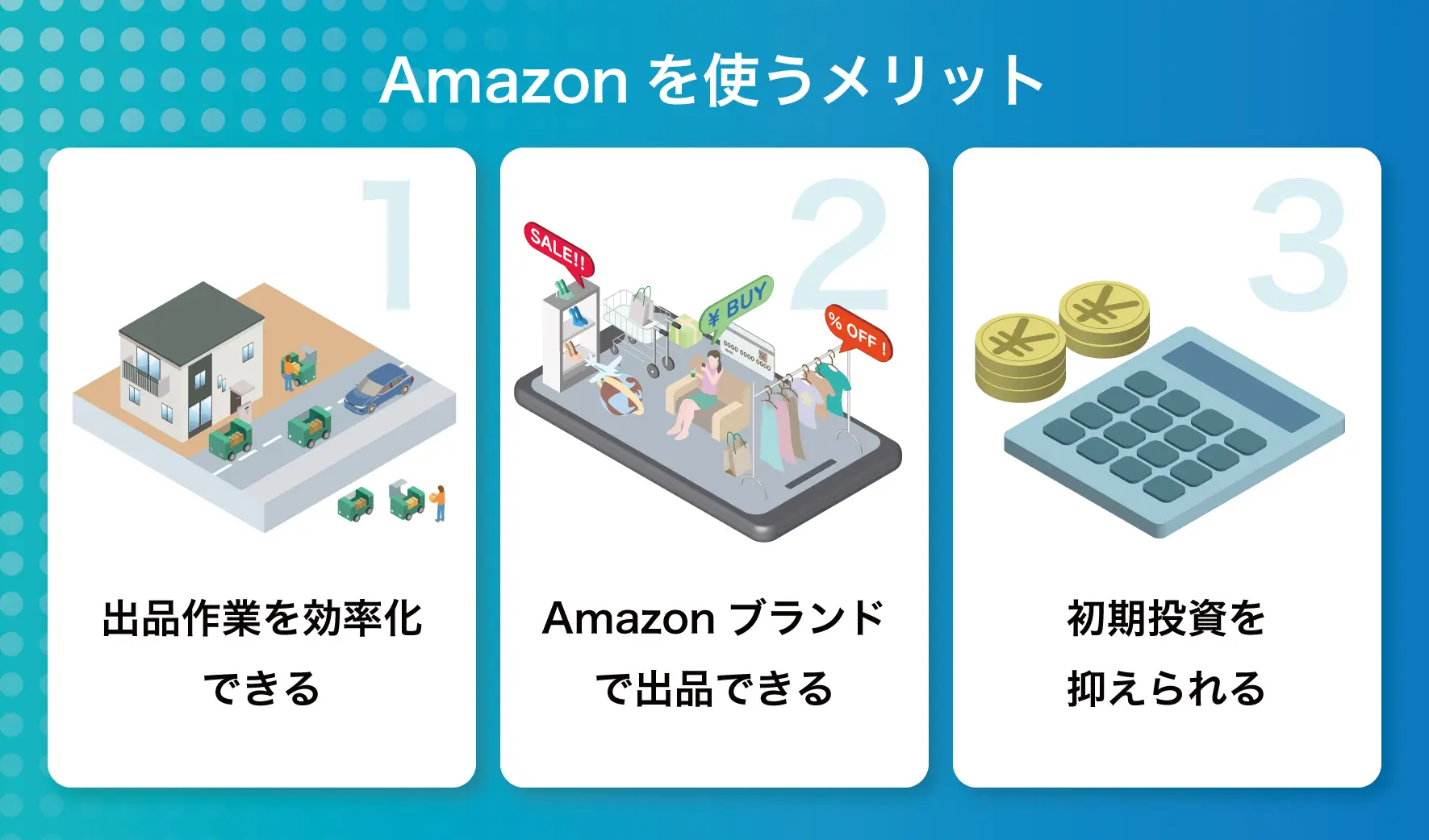 amazon 売上手数料 シューズ バッグ トップ