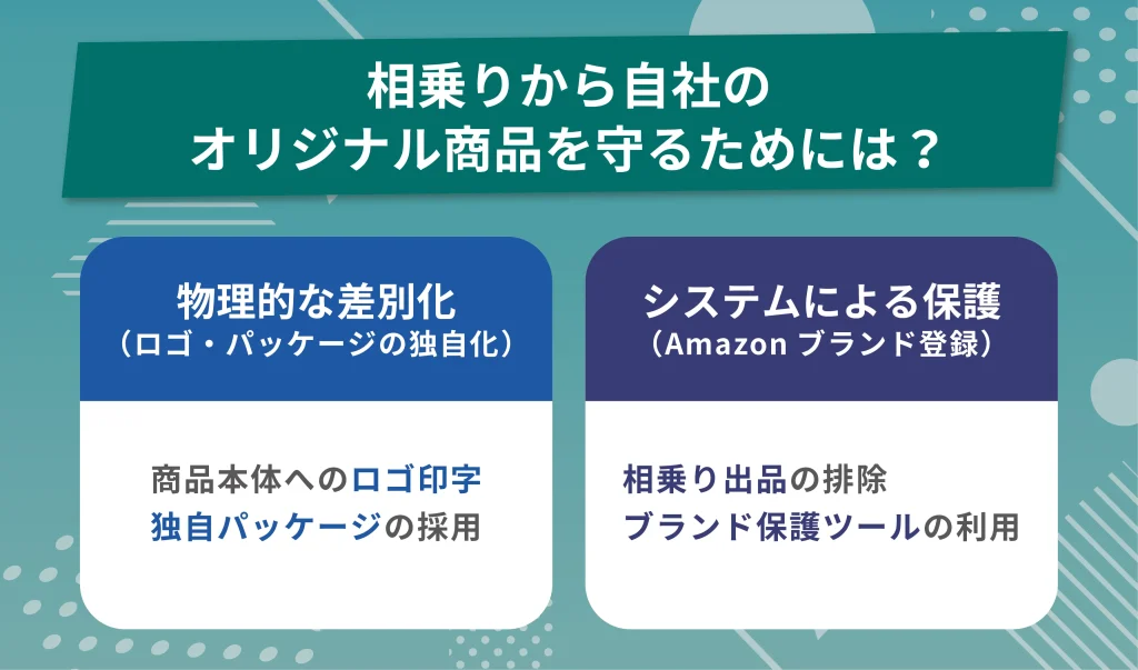 相乗りから自社のオリジナル商品を守るためには？