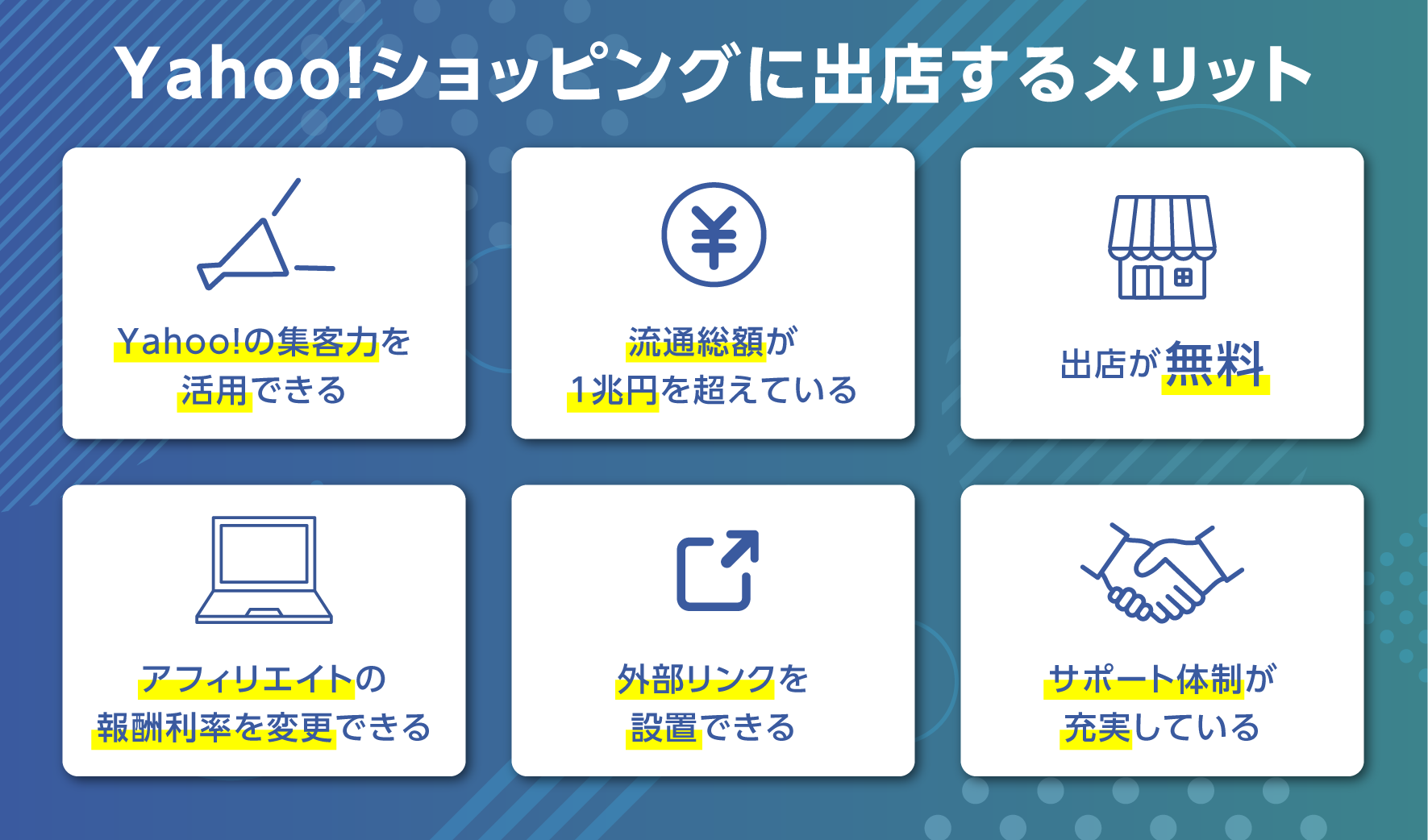 Yahoo!ショッピングに出店する方法は？開設する際の注意点も解説 | ピュアフラット