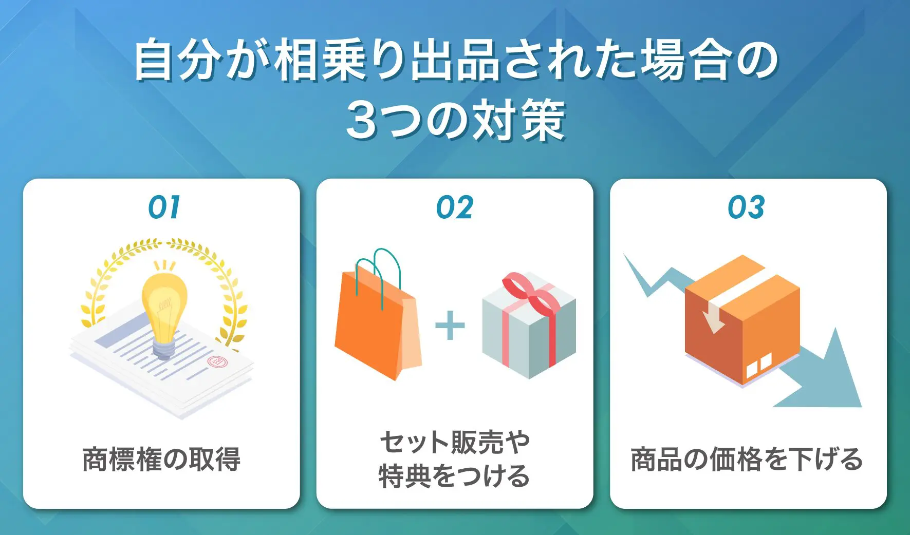 Amazonの相乗り出品とは？相乗り出品で売上を上げる方法まで解説! | ピュアフラット