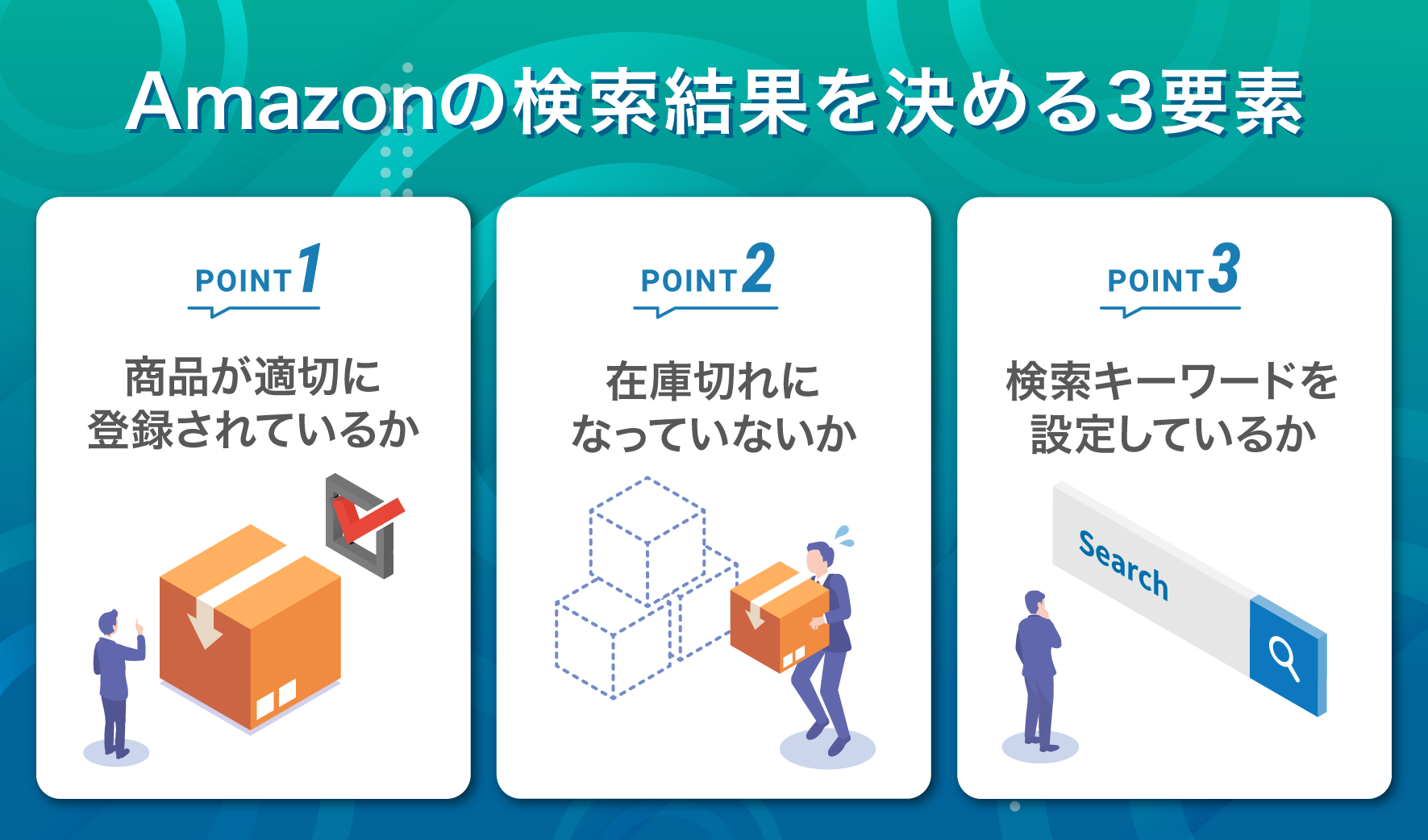 3要素