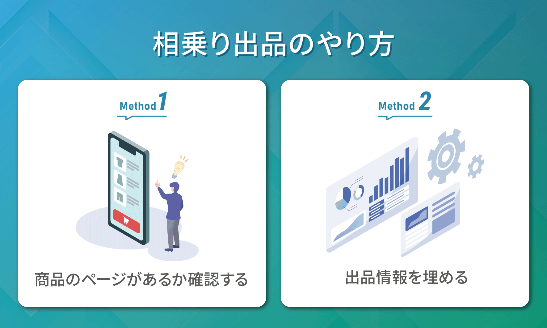 相乗り出品のやり方