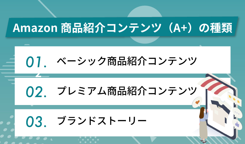 Amazon 商品紹介コンテンツ（A+）の種類