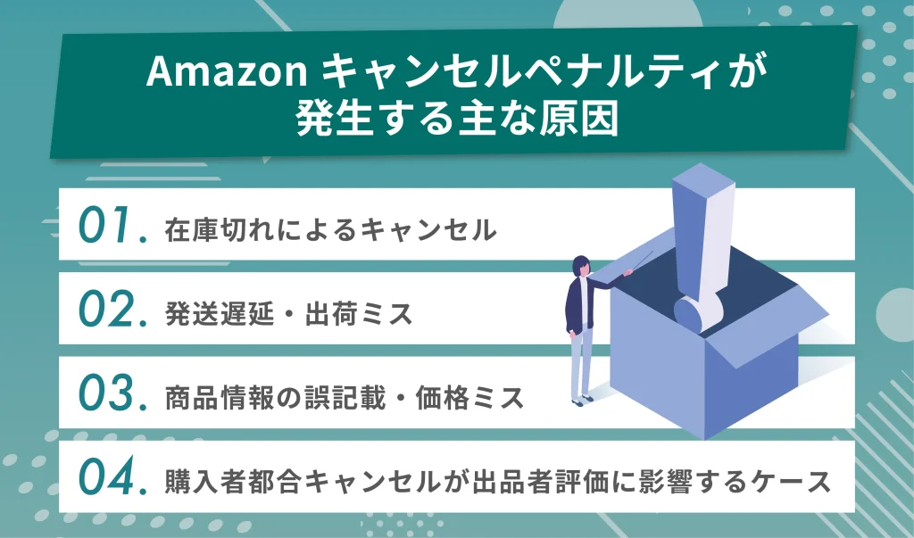 Amazonキャンセルペナルティが発生する主な原因
