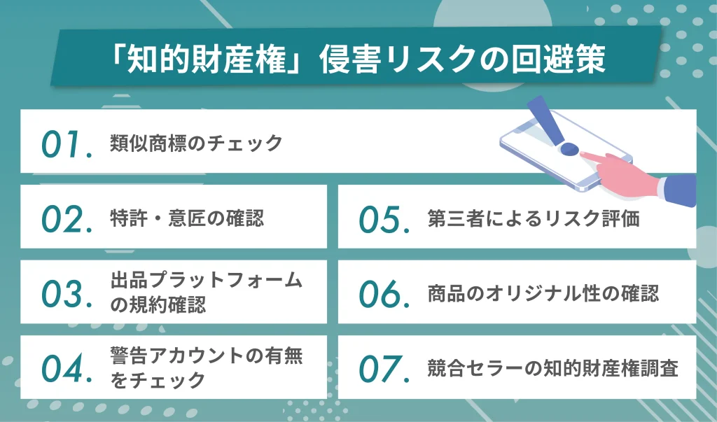 「知的財産権」侵害リスクの回避策
