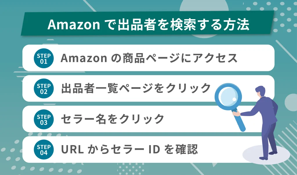 Amazonで出品者を検索する方法