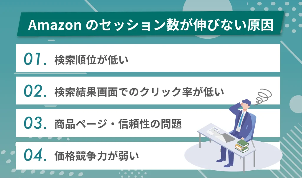 Amazonのセッション数が伸びない原因と改善ポイント