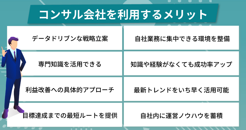 楽天市場のコンサルティング会社を利用するメリット