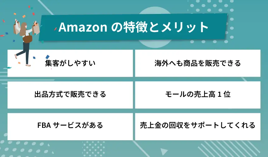 Amazonのメリット・デメリットとは？Amazon出品前に知っておくこと 