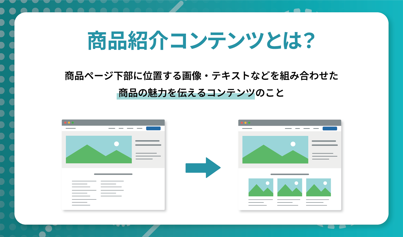 Amazonでの売上を左右する？商品紹介コンテンツの重要性と作り方 | ピュアフラット