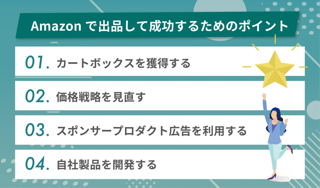 Amazonに出品して成功するためのポイント