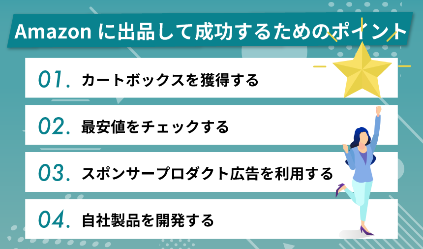 Amazonの出品方法は？法人・個人向けに初心者でも分かりやすく解説