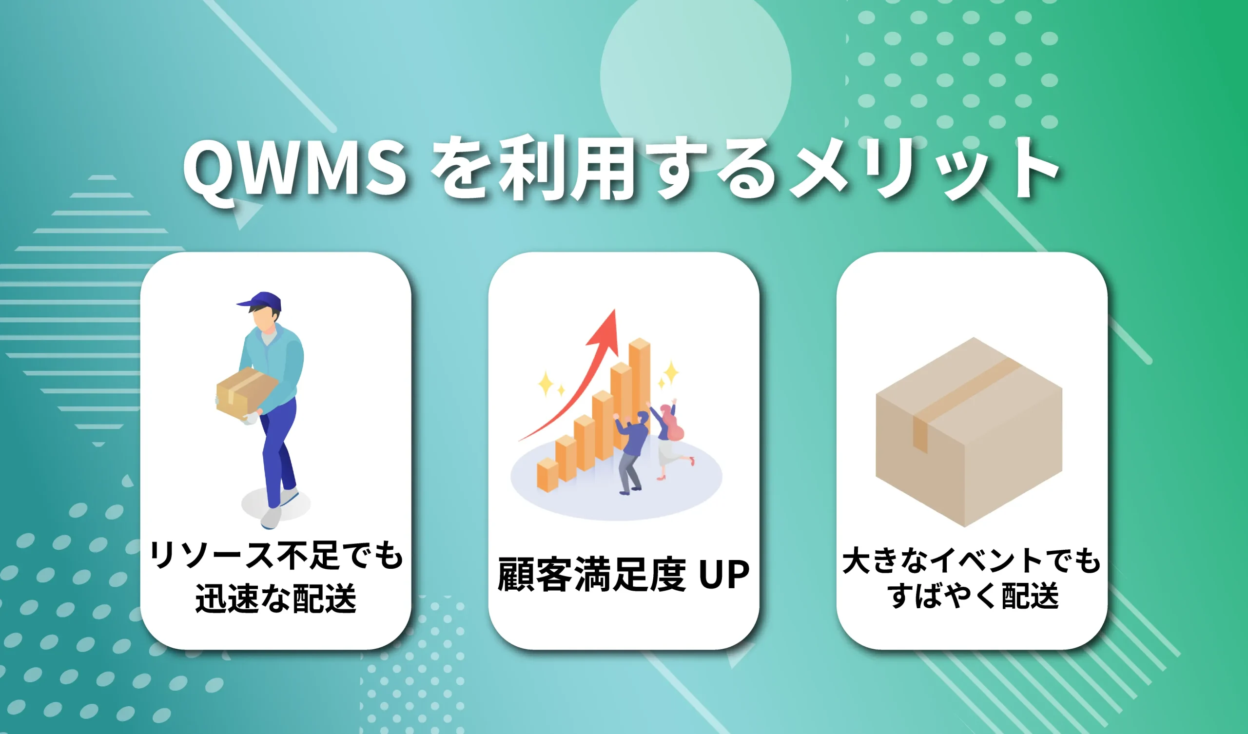 QWMSを利用するメリット