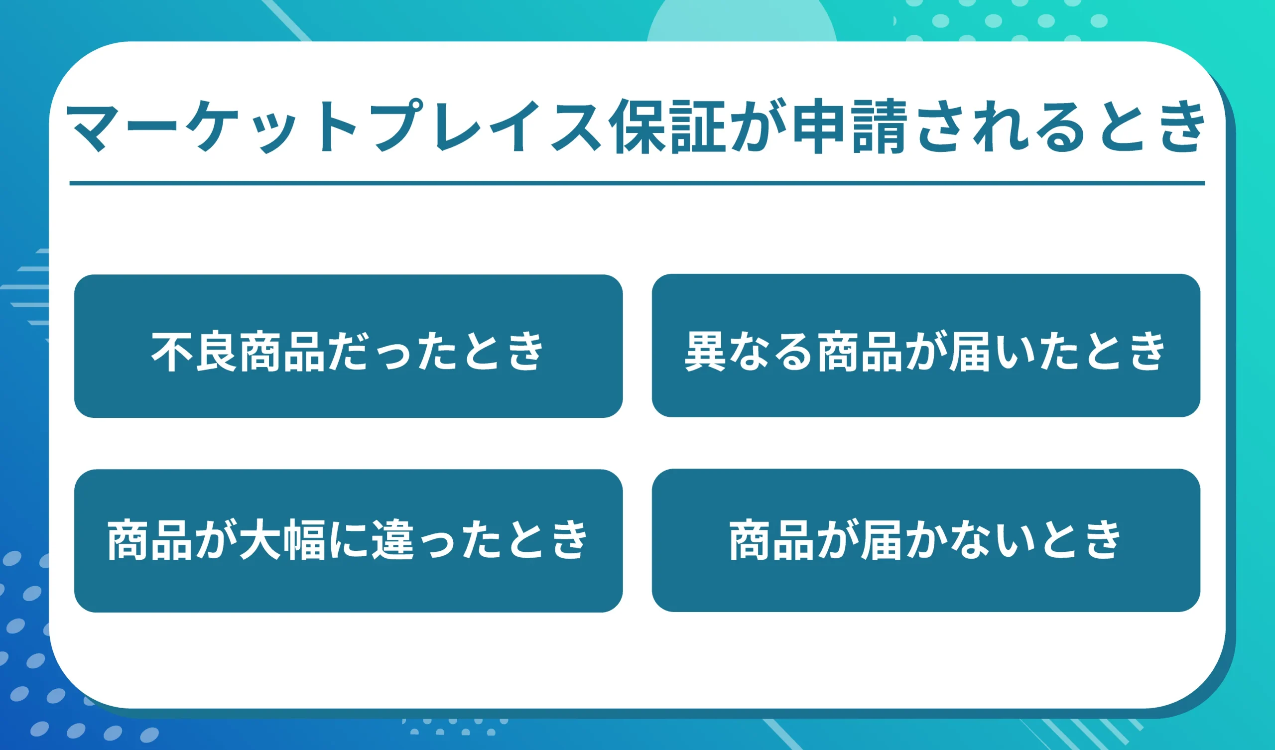 Amazonのマーケットプレイス保証とは？ペナルティについても徹底紹介 | ピュアフラット
