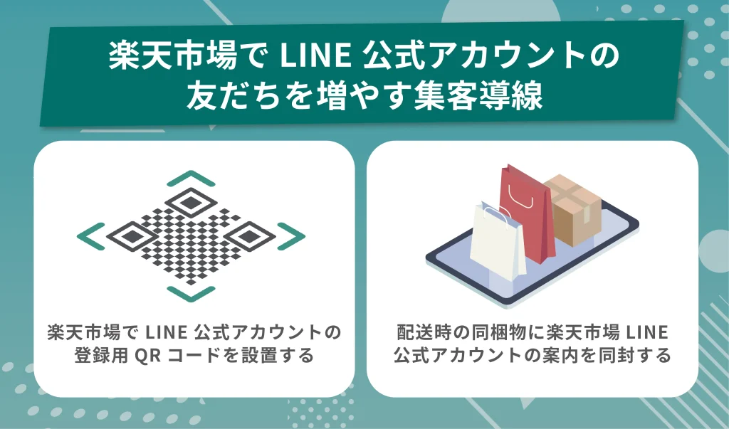 楽天市場でLINE公式アカウントの友だちを増やす集客導線