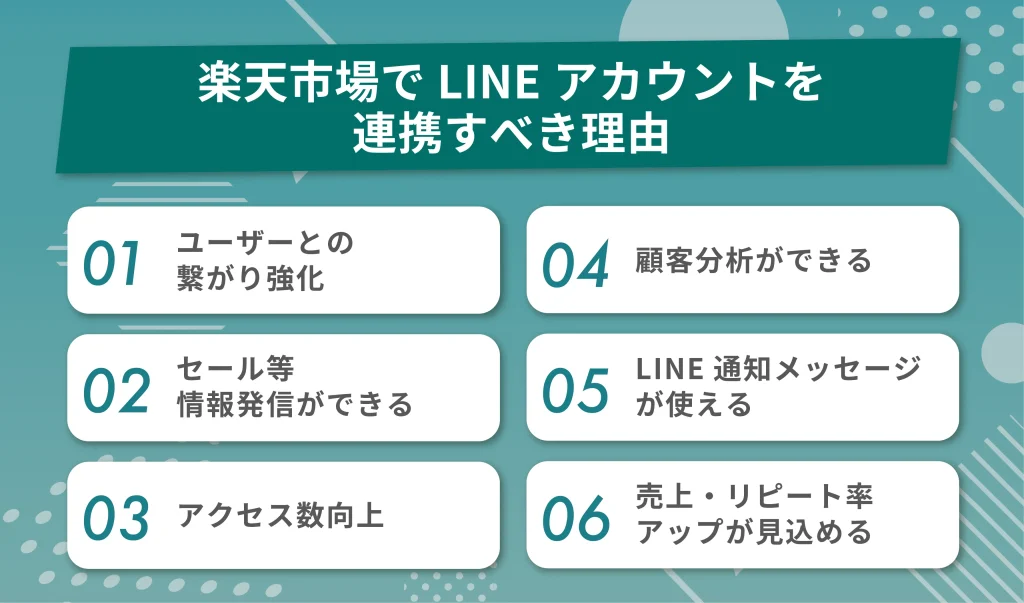 楽天市場でLINE公式アカウントを連携するべき理由