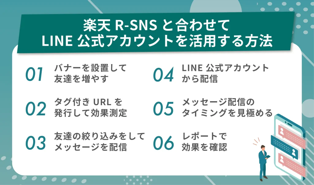 楽天R-SNSと合わせてLINE公式アカウントを活用する方法