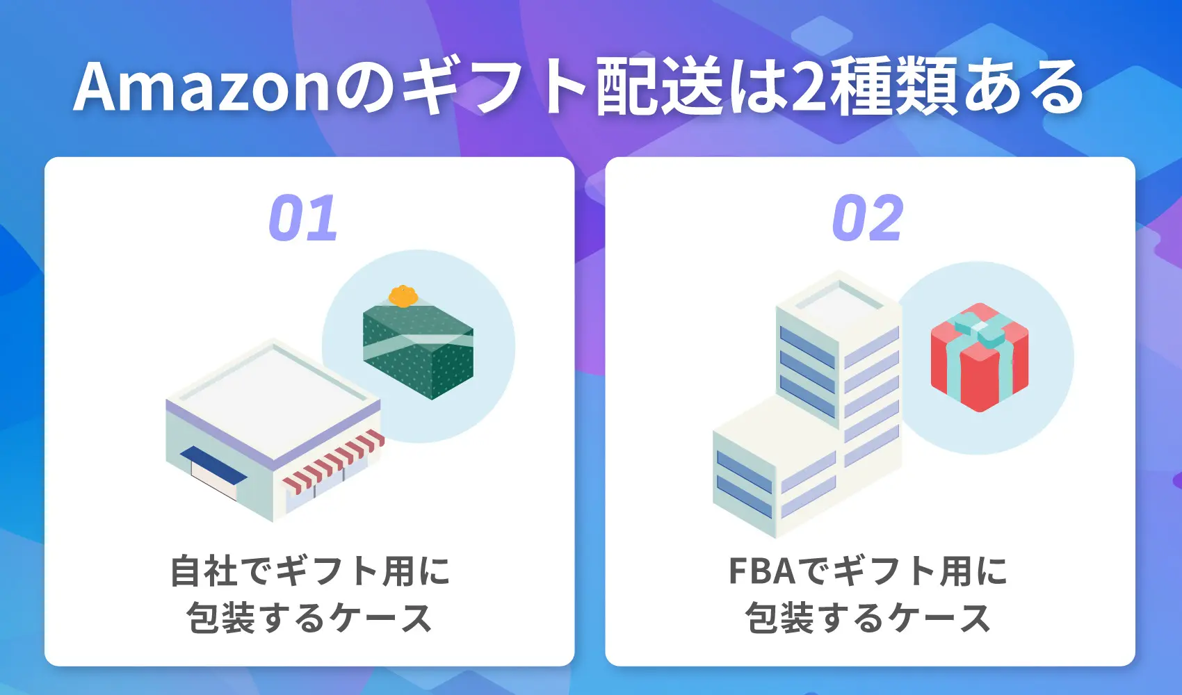 Amazonのギフト発送はどう設定する？出品者向けに手順を解説 | ピュアフラット