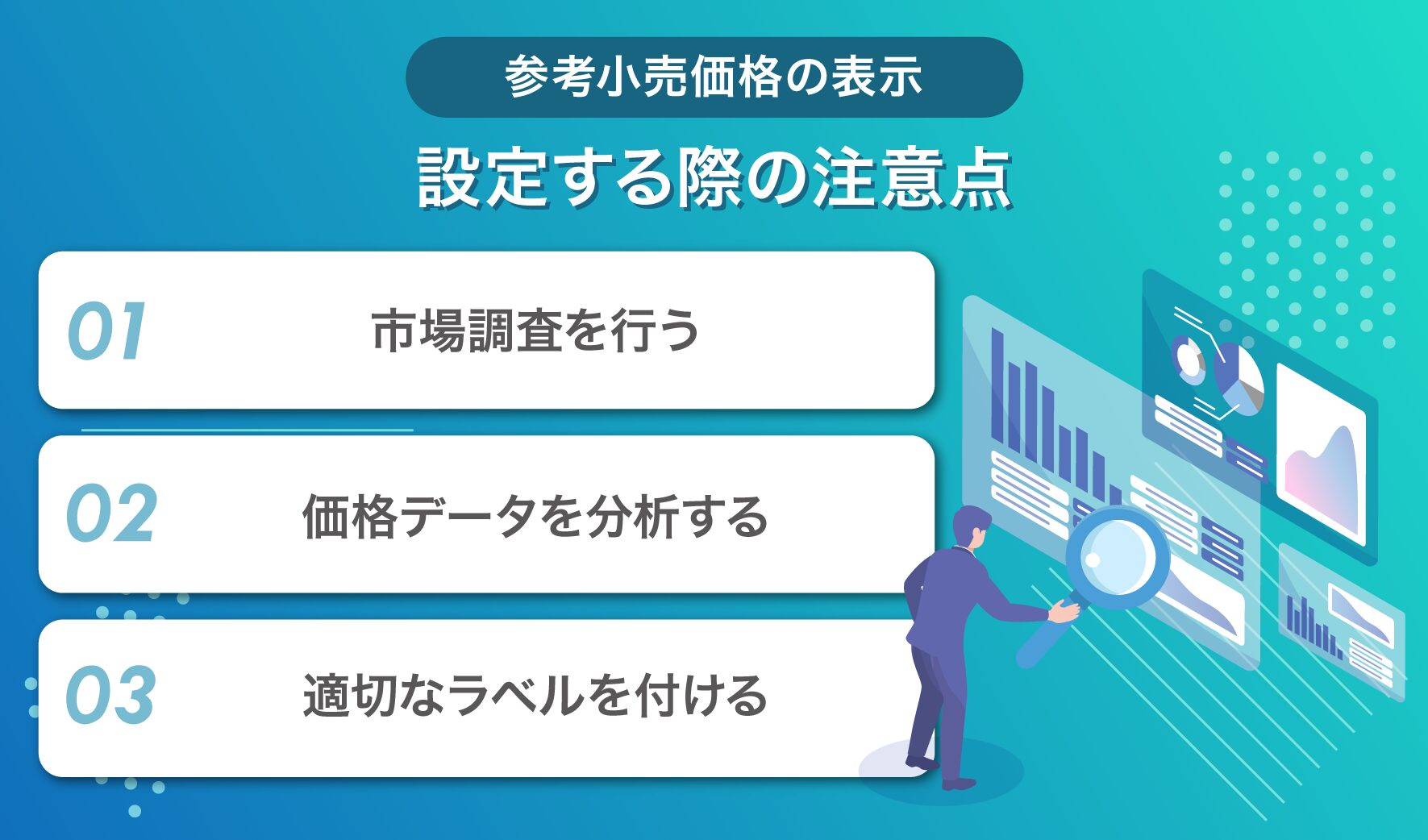 参考小売価格の表示設定をする際の注意点