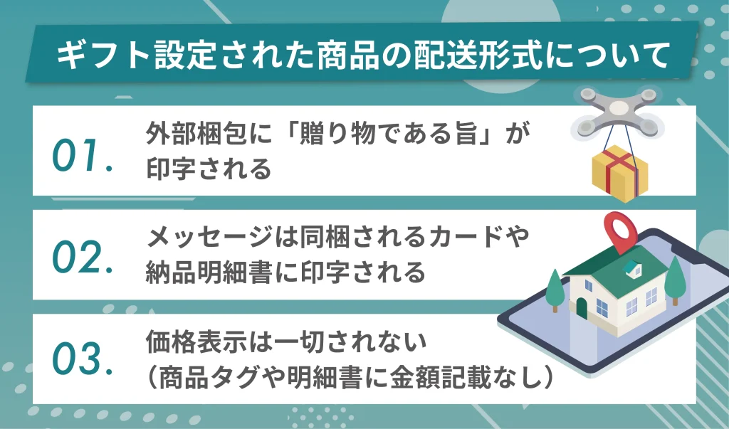 ギフト設定された商品の配送形式について