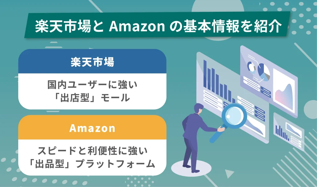 楽天市場とAmazonの基本情報を紹介