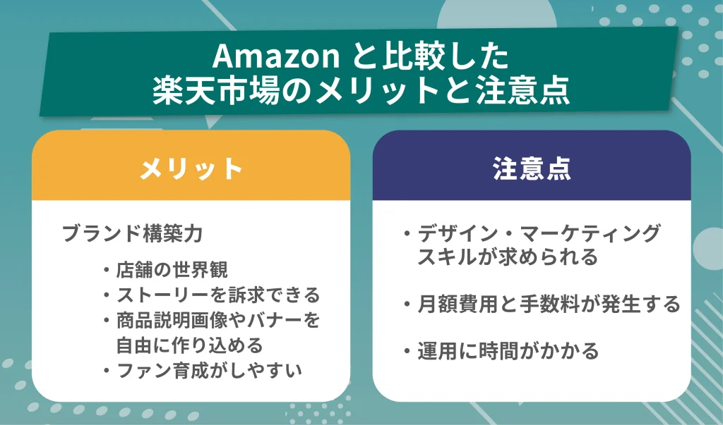 Amazonと比較した楽天市場のメリットと注意点