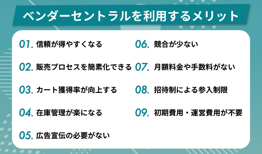 ※購入される方が決まっております。 Amazonベンダーセントラルはどう使う？使い方や登録条件を解説