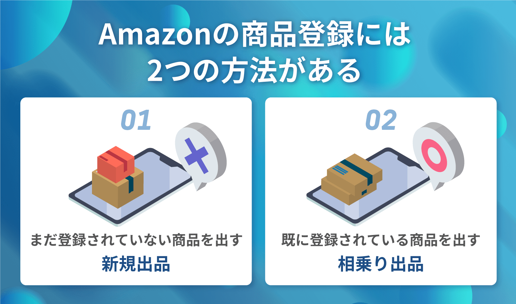 Amazonの商品登録には2つの方法がある 