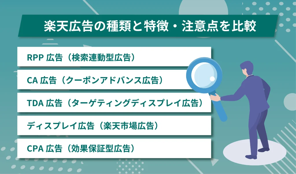 楽天広告の種類と特徴・注意点を比較