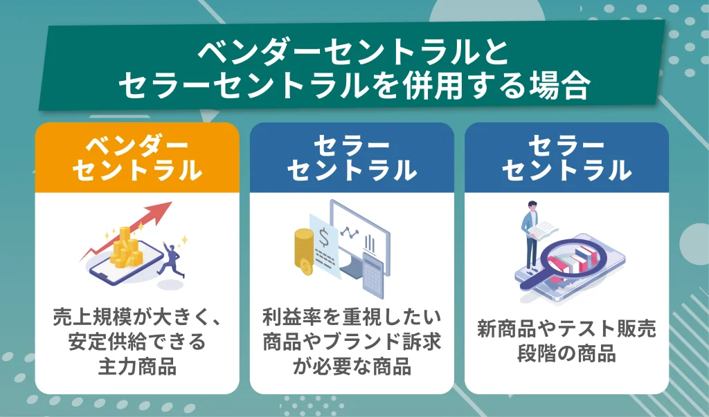 ベンダーセントラルとセラーセントラルを併用する場合