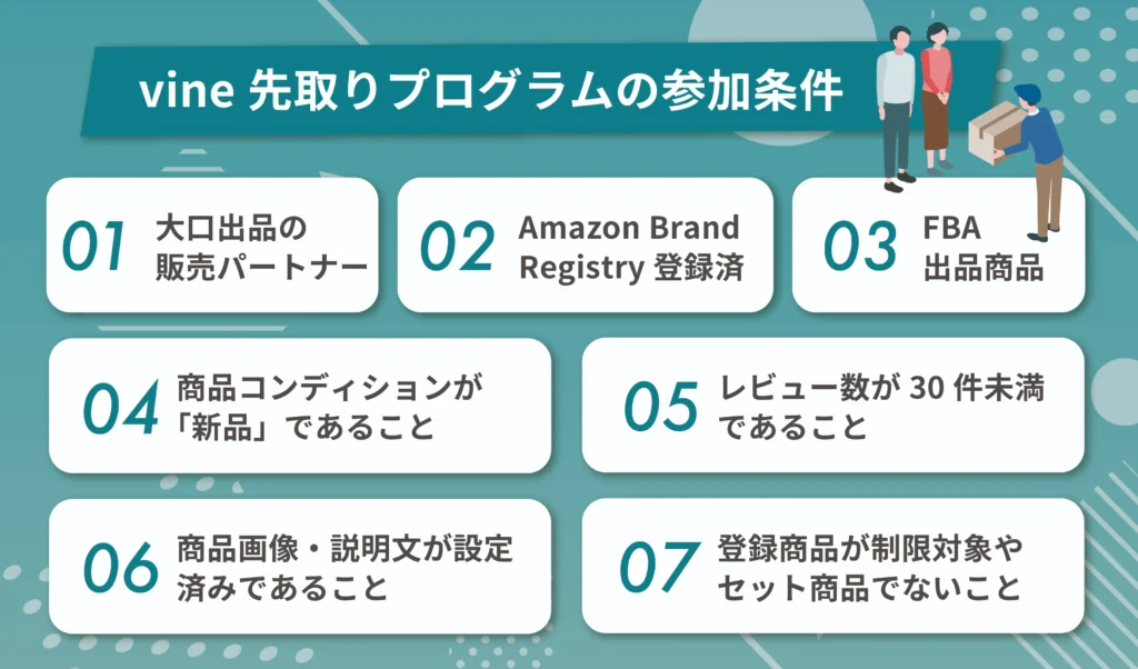 セラー側のVine先取りプログラムの参加条件