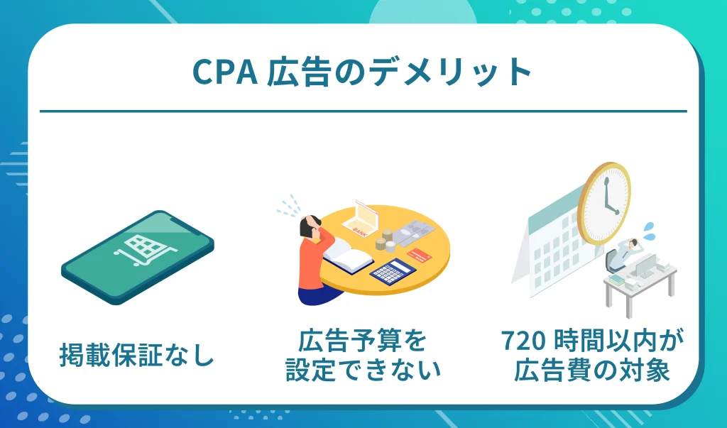 CPA広告のデメリット
